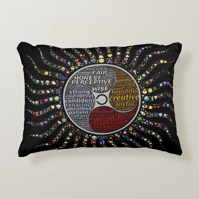 Vackra ord och mandala cushion prydnadskudde (Framsidan)