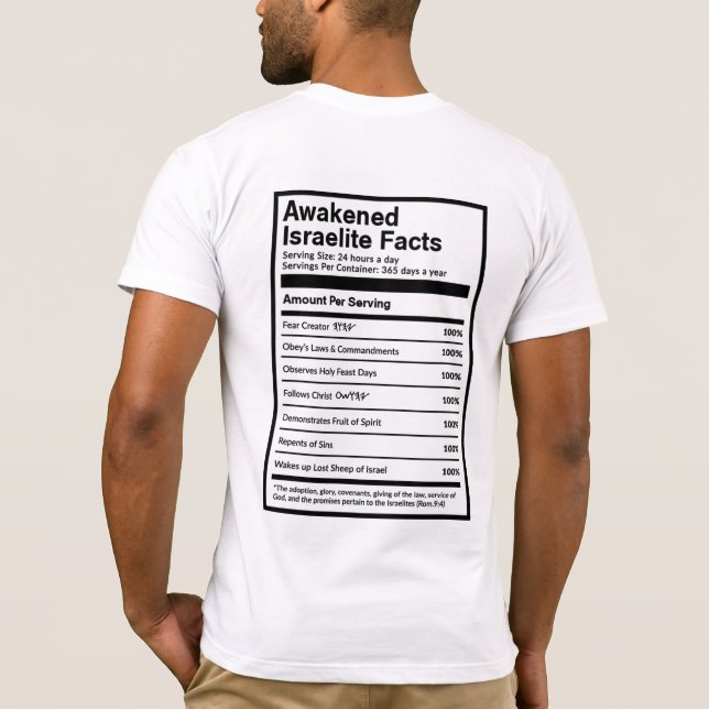 Väckte Israelitefakta (svarten) Tröja (Baksida)