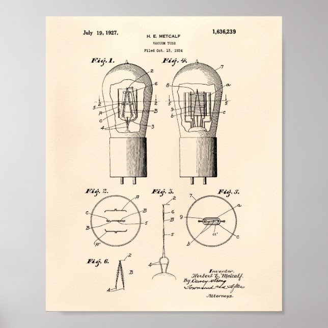 Vacuum Tube 1927 Patent Art Old Peper Poster (Framsidan)