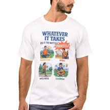 Vad än krävs – Självförbättring Motivation De