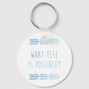 Vad annat är möjligheten Keychain Nyckelring