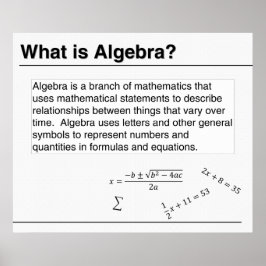 Vad är Algebra? Poster
