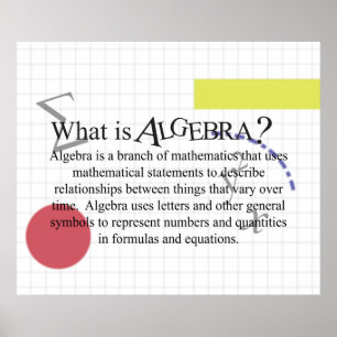 Vad är Algebra? Poster *uppdaterad*