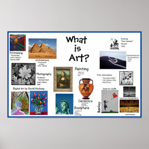 Vad är Art? Konstrum Poster