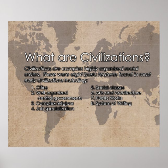 Vad är civilisationer? Poster *UPPDATERAD* (Framsidan)