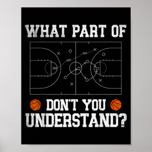 Vad är det du inte förstår med basket poster