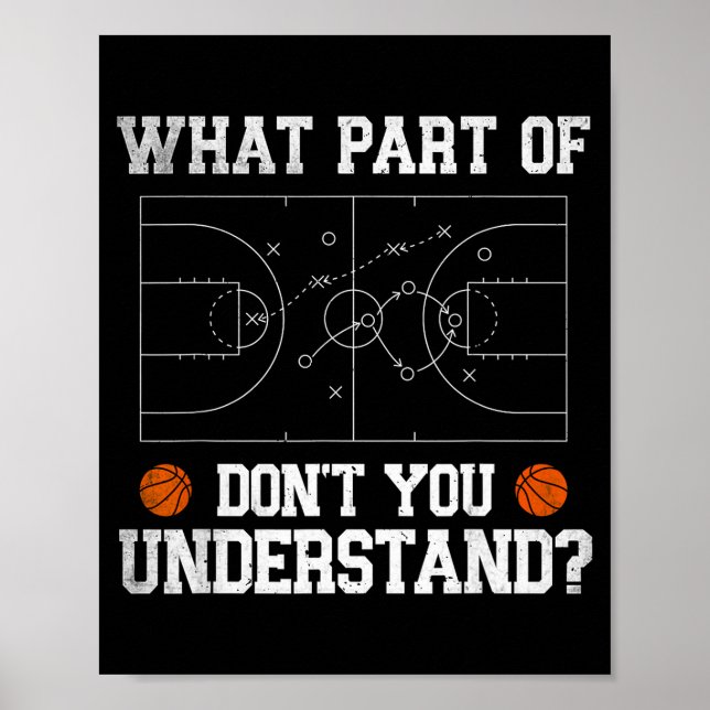 Vad är det du inte förstår med basket poster (Framsidan)