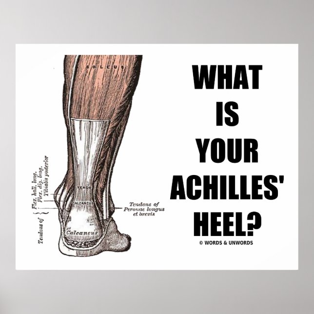 Vad är din akilleshäl? (Heel Anatomy) Poster (Framsidan)