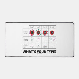 Vad är din typ? Blodcellsgrupper