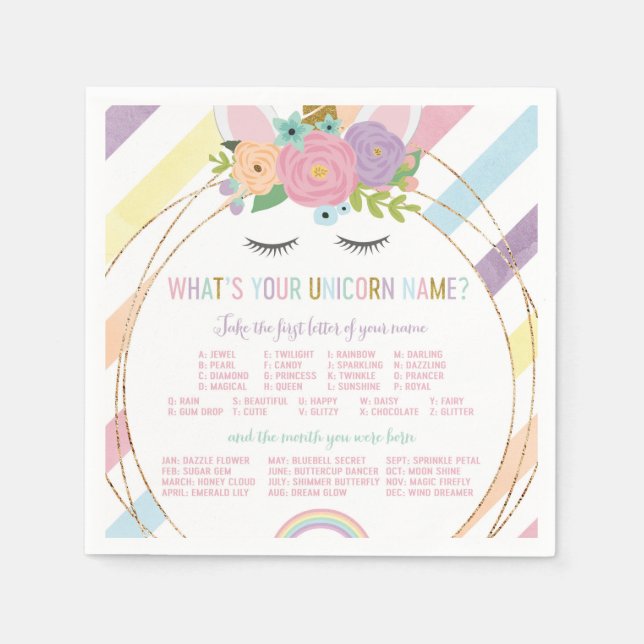 Vad är din Unicorn Namn-Födelsedagsfest? Pappersservett (Framsidan)
