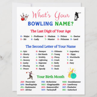 Vad Är Ditt Bowlingnamnspel