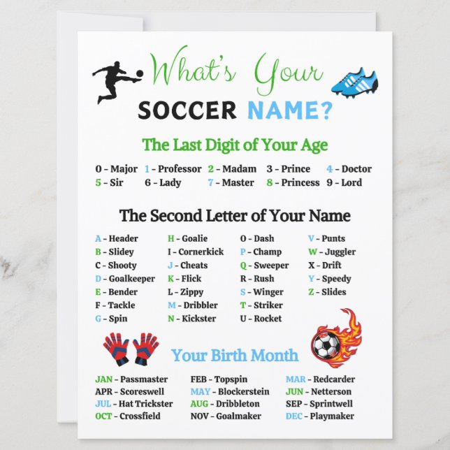 Vad är ditt fotbollsspel i Namn? (Framsida)