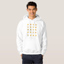 Vad är ditt humör Hoodie?
