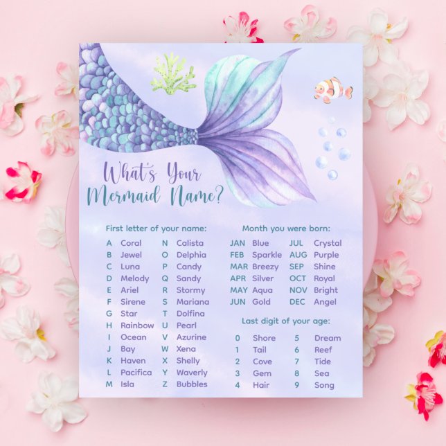 Vad är ditt Sjöjungfru Namn-spel? Poster (Skapare uppladdad)