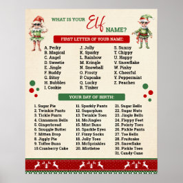 Vad är Ditt Tomte Spel Ful Jultröja Skylt