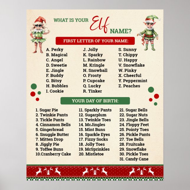 Vad är Ditt Tomte Spel Ful Jultröja Skylt (Framsidan)