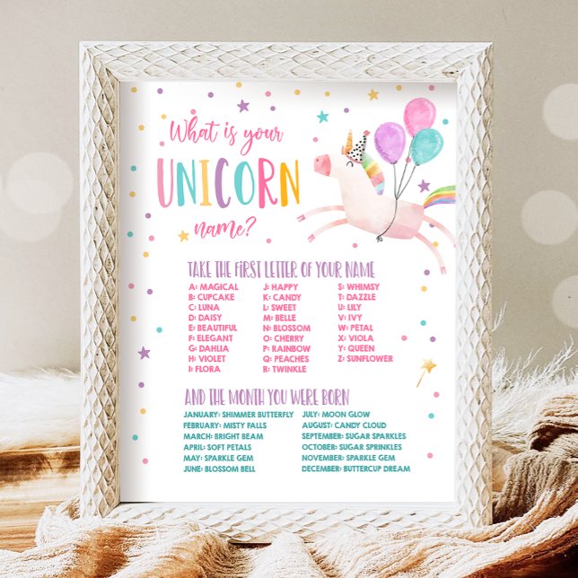 Vad är ditt Unicorn Namn Magic Birthday-spel? Poster (Skapare uppladdad)