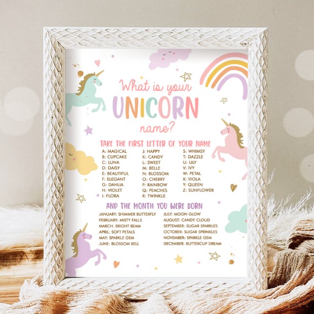 Vad är ditt Unicorn Namn Magic Birthday-spel? Poster (Skapare uppladdad)