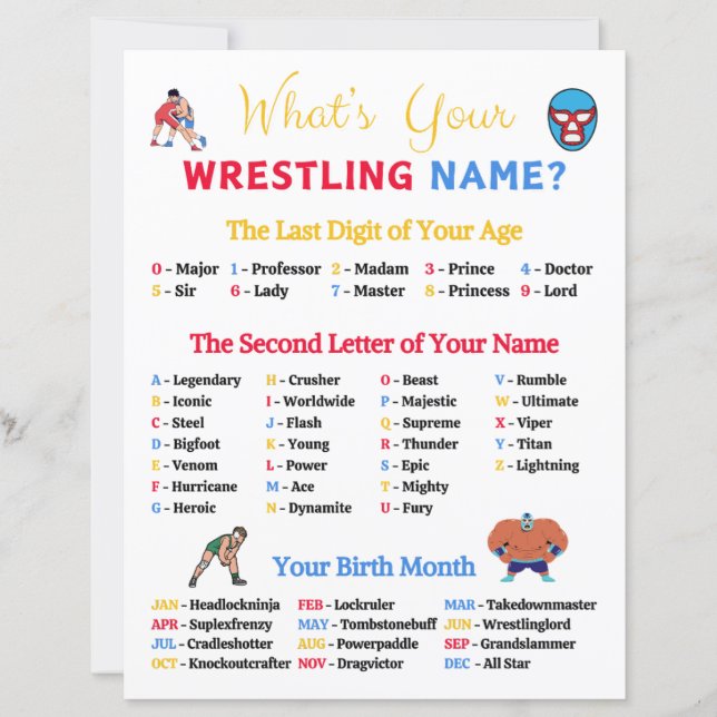 Vad är Ditt Wrestlingnamnspel (Framsida)