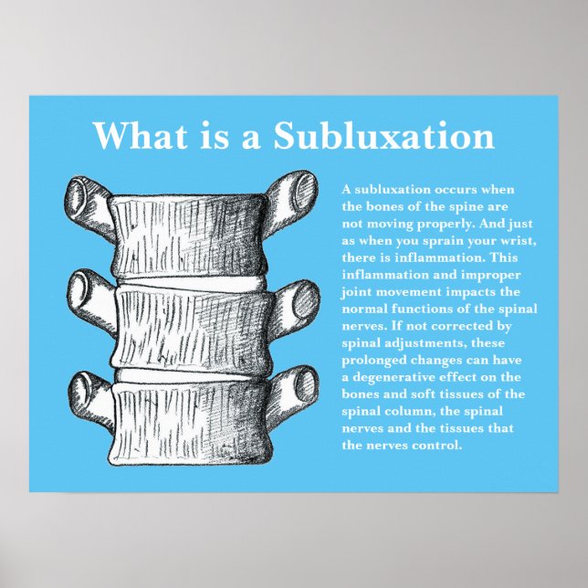 Vad är en Poster av subluxation-Chiropraktik som ä (Framsidan)