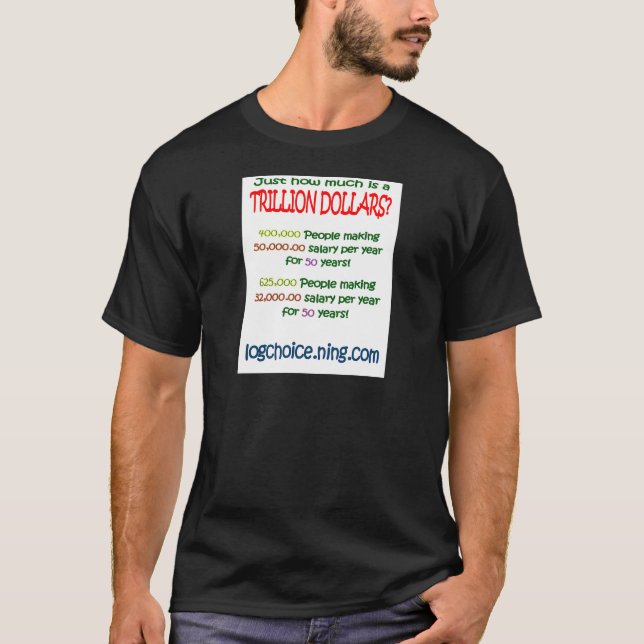 Vad är en triljon tee (Framsida)