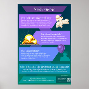 Vad är förgasning - Popcorn-lunga, explosioner och Poster