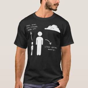 Vad är moln av Software Script HTML Netwo? T Shirt