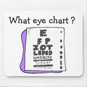 VAD ÄR ÖGA CHART? MUSMATTA