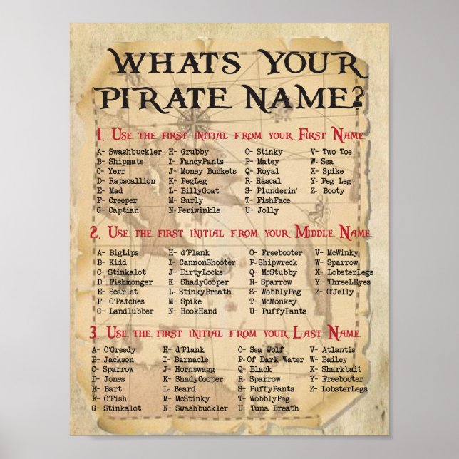 Vad är pirat Namn, Pirat Dekoration? Poster (Framsidan)