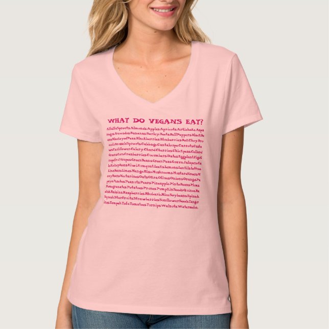 Vad äter Vegans? Tee (Framsida)