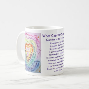 Vad Cancer Inte Kan Göra Poesi Konst Kaffe Kopp Mu