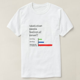 Vad Ge tycker människor om Power Growing Tomato? T Shirt