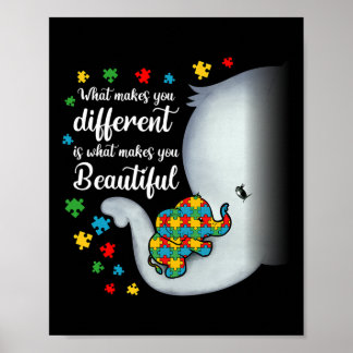 Vad gör att du skiljer dig från elefant Autism Mam Poster