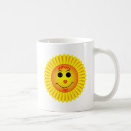 Vad händer ! kaffemugg
