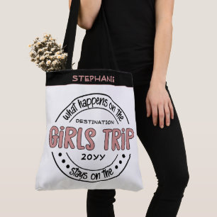 Vad händer med Girls Resa Anpassningsbar Girls Hel Tygkasse