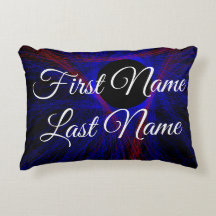 Vad händer om den geometriska dekorpformade triang