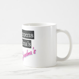 Vad händer på mormodern kaffemugg