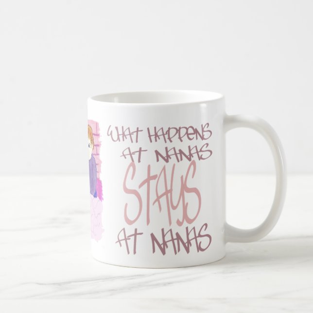 Vad händer på Nanas Kaffemugg (Höger)