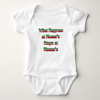 Vad händer på Nonnas, Stays på Nonnas? Tee