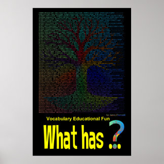 Vad har.. Träd Poster icke-återställande av Bok