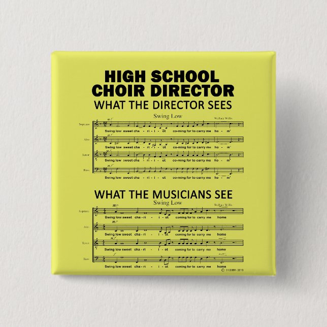 Vad högskolechokladen ser? knapp (Framsida)