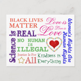 Vad jag tror på vykort