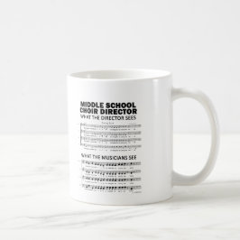 Vad Mitten School Choir Sees ser Kaffemugg