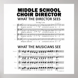 Vad Mitten School Choir Sees ser Poster