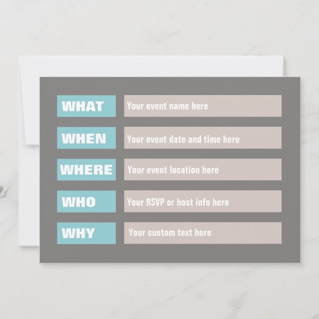 Vad när inbjudan skickas (Framsida)