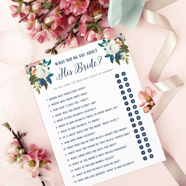 Vad sa han om hans bricka? Ja eller inget spel (Skapare uppladdad)