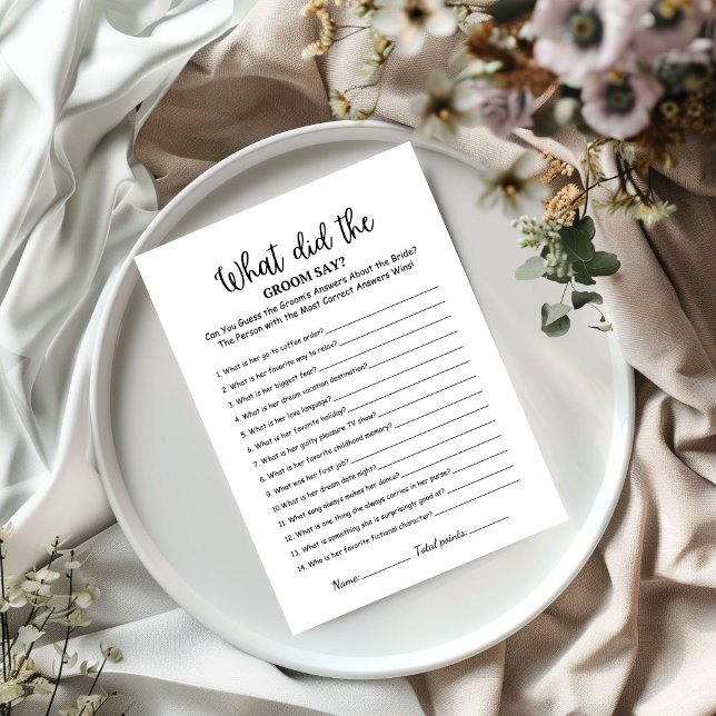 Vad sa möhippa Game Card? (Skapare uppladdad)