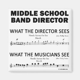 Vad ser skolbandet i Mitten? Magnet