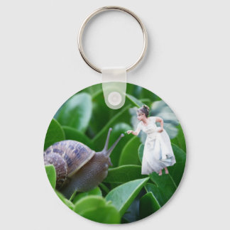 Vad skulle hända om.. nyckelring