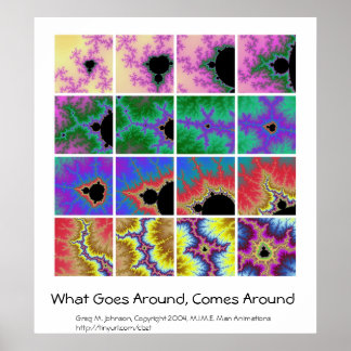 Vad som händer runt, kommer runt poster